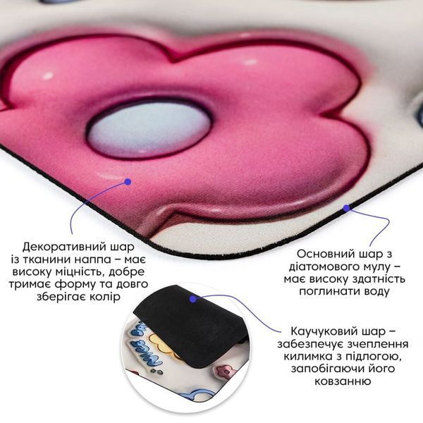 Вологопоглинаючий килимок 40*60CM*3MM (D) SW-00002550 BS-00002550 фото