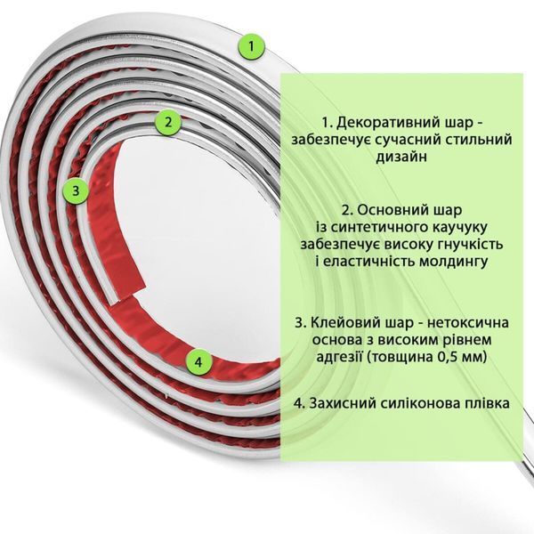 Молдинг 3000х20х8,5 мм Білий зі сріблом SW-00002674 BS-00002674 фото