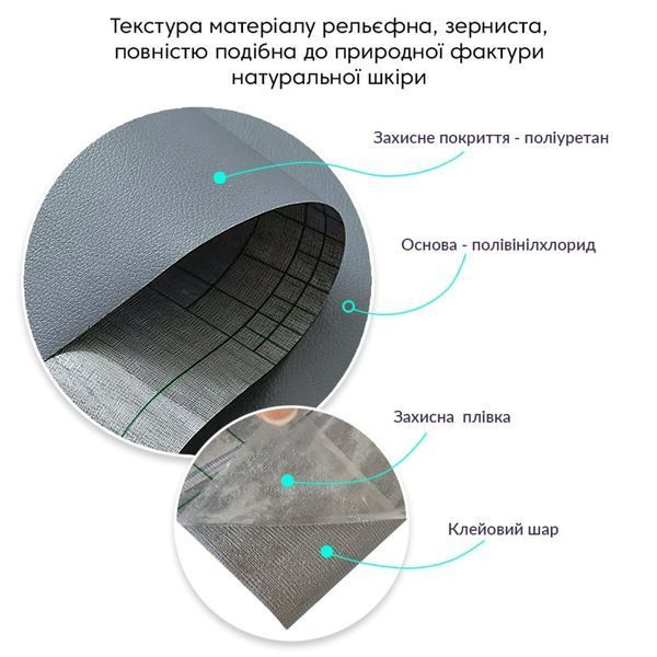 Самоклеющая экокожа в рулоне 1.37*1m*0.5mm DEEP GREY BS-00001154 фото