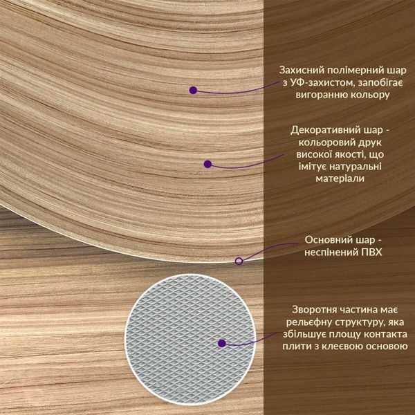 Декоративна ПВХ плита інтер'єрна під дерево 1,22х2,44мх3мм (аналог керамограніту) BS-00001403 фото