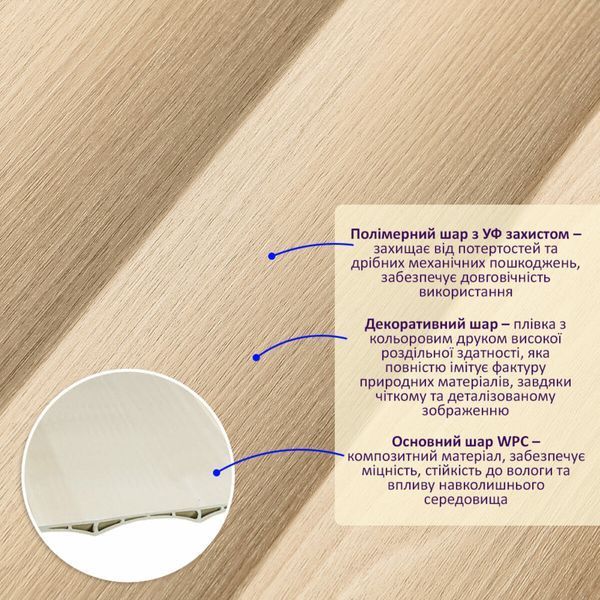 Рейка декоративна WPC стінова 205х14х2900мм BS-00003016 фото