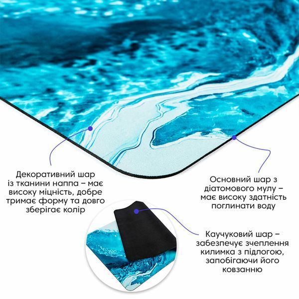 Вологопоглинаючий килимок 50*80CM*3MM (D) SW-00002540 BS-00002540 фото