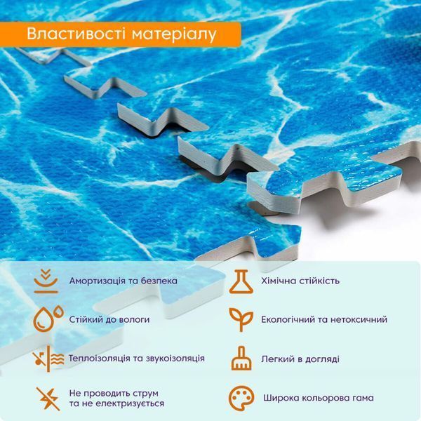 Підлога-пазл М&rsquo;який килимок EVA збірний 600x600x10мм океан для житлових кімнат, ігрових, спортзалу BS-00000141 фото