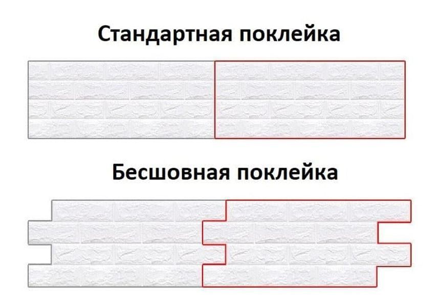 Самоклеюча панель 3D клейка квадратна в кімнату вітальню балконцегла Помаранчевий 700х770х5мм BS-00000144 фото