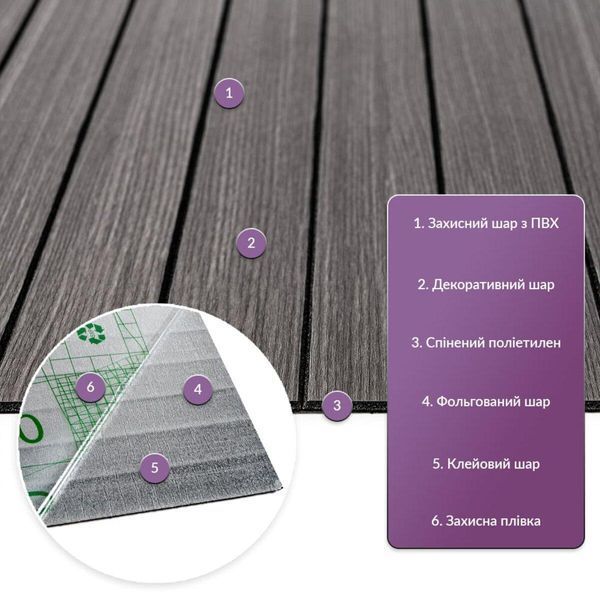 3D рейки самоклеющиеся для стен виниловые металлический пепел 600*600*2,8мм BS-00002196 фото
