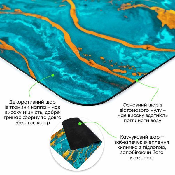 Вологопоглинаючий килимок 50*80CM*3MM (D) SW-00002542 BS-00002542 фото