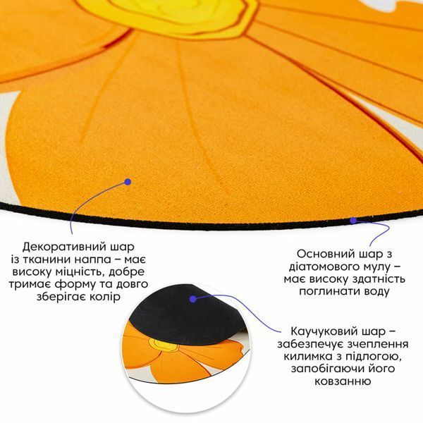 Вологопоглинаючий килимок 50*80CM*3MM (D) SW-00002546 BS-00002546 фото