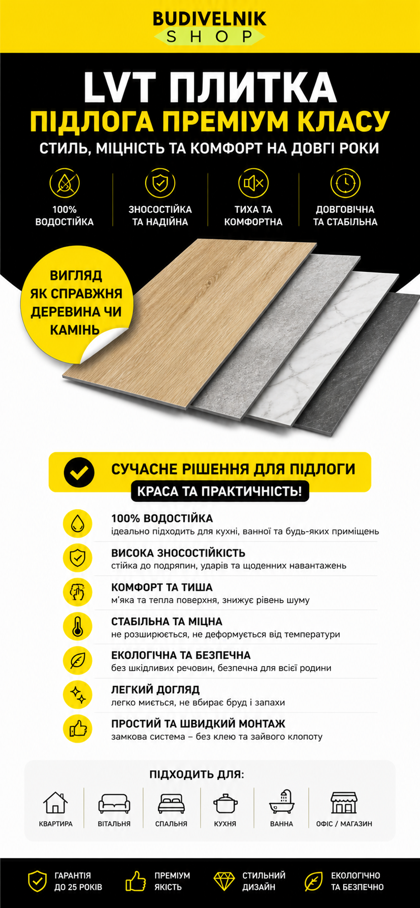 Lvt плитка budivelnik.shop